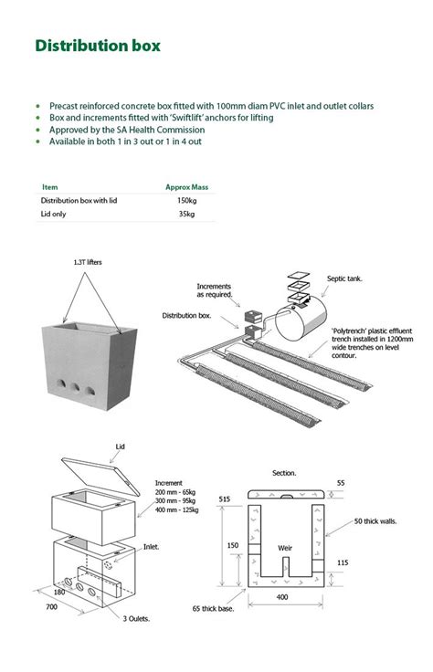 ri industries distribution box|Contact RI Industries .